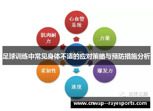 足球训练中常见身体不适的应对策略与预防措施分析