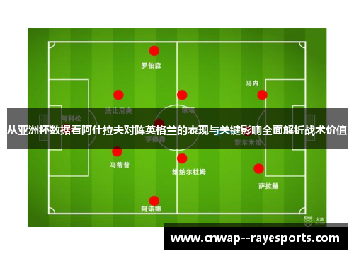 从亚洲杯数据看阿什拉夫对阵英格兰的表现与关键影响全面解析战术价值