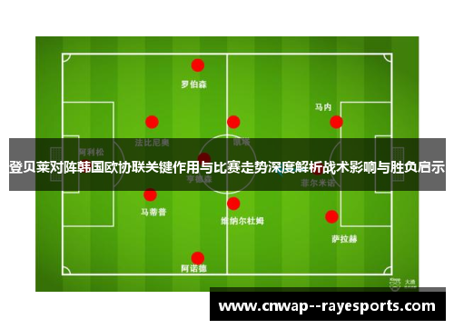 登贝莱对阵韩国欧协联关键作用与比赛走势深度解析战术影响与胜负启示 登贝莱对阵韩国欧协联关键作用与比赛走势深度解析战术影响与胜负启示